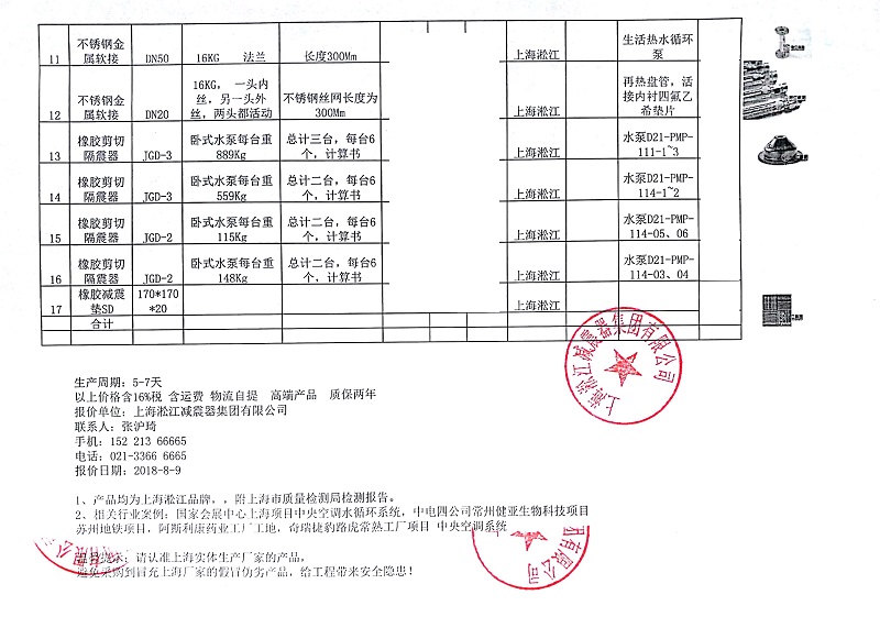 {苏州强生医疗}16kg，国标单球软接合同