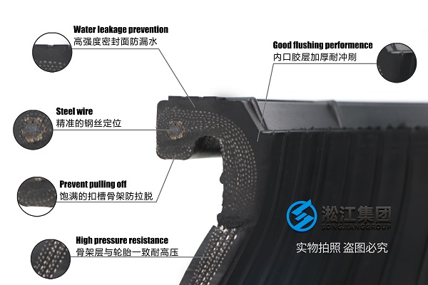 温州150bar可曲挠橡胶软接头金属软接隔震重要因素
