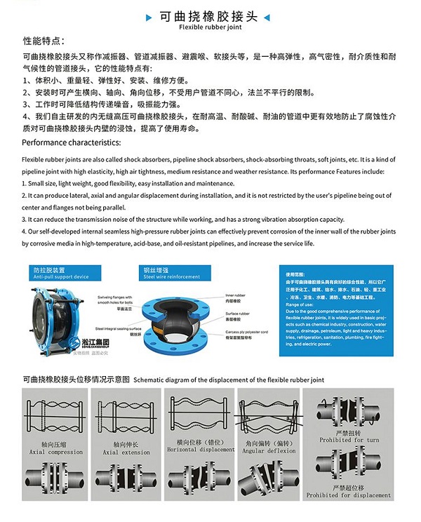 温州UNI 2277-67 PN10 意大利标准橡胶膨胀节